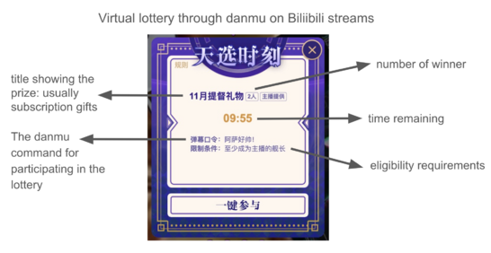 弹幕效果示例